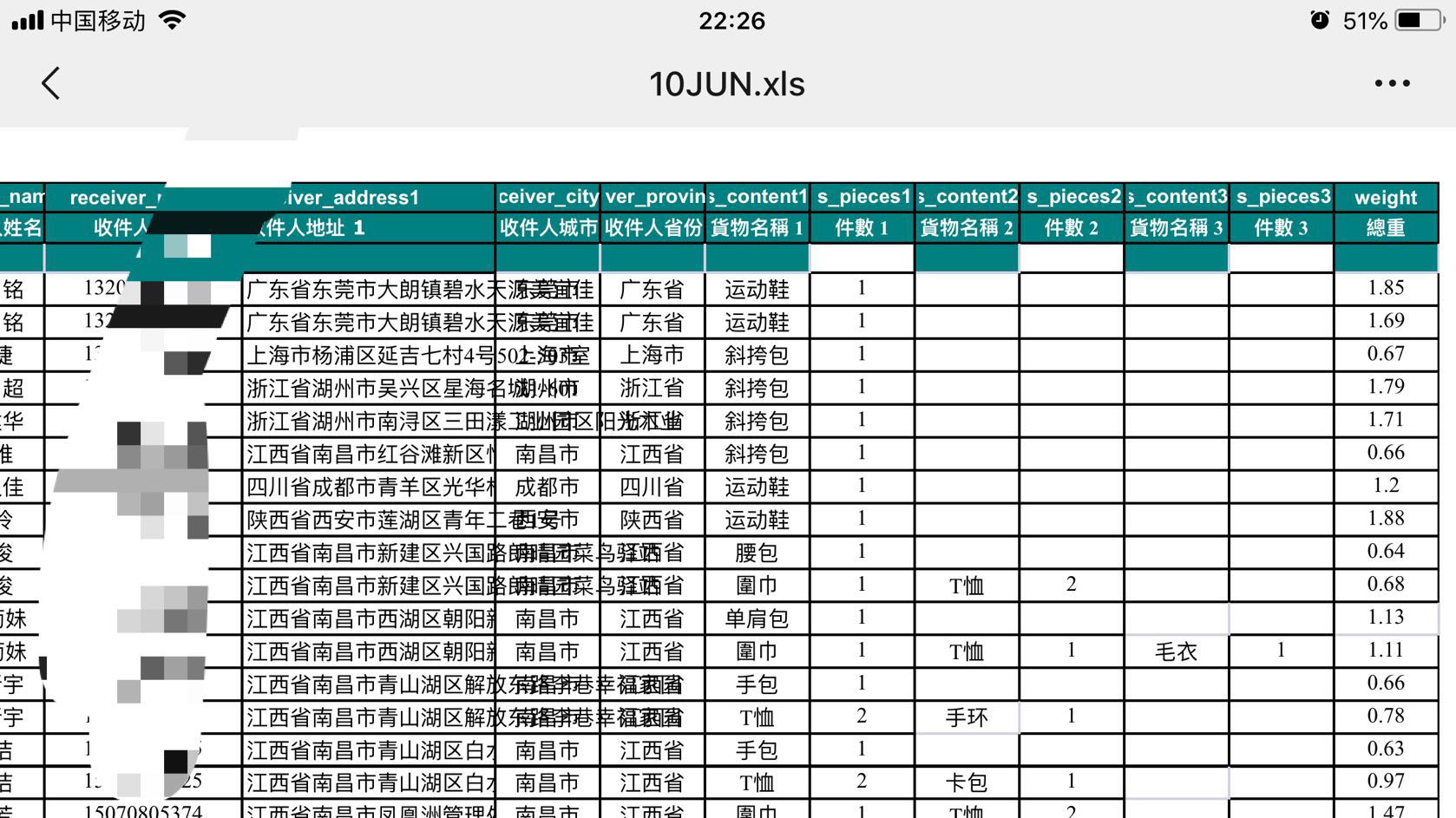 15951404633477.jpg 包 鞋.jpg