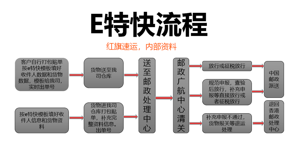 16393851975581.png 39cfe8f5b49764649512203d46b9431_副本.png